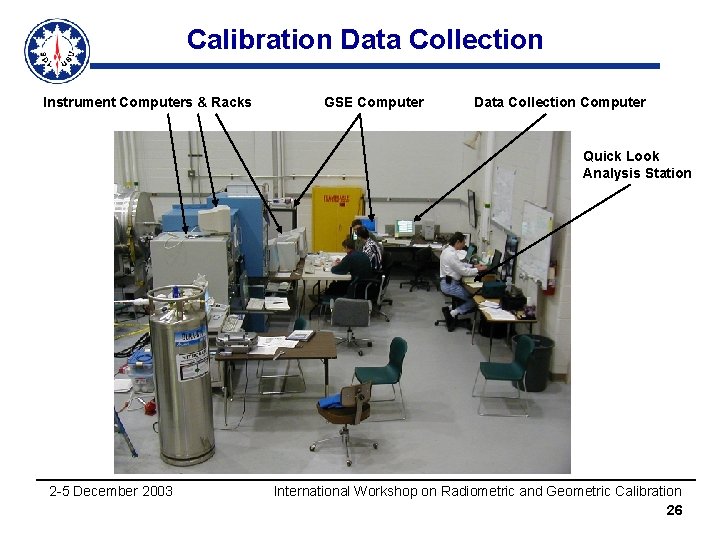 Calibration Data Collection Instrument Computers & Racks GSE Computer Data Collection Computer Quick Look