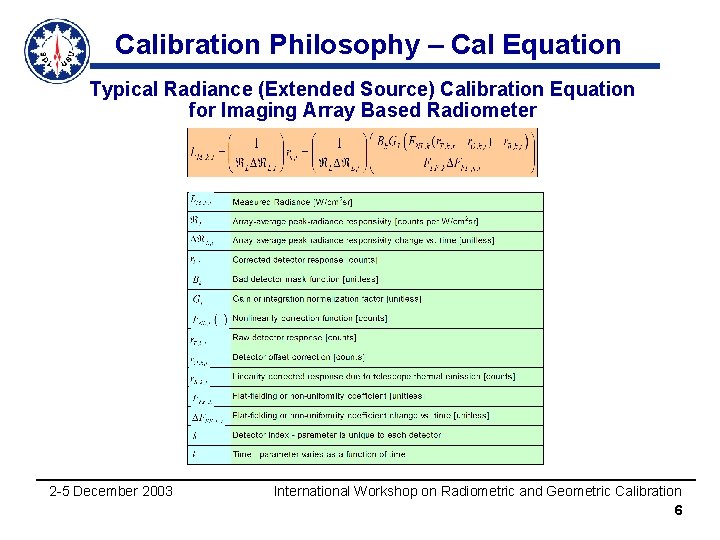 Calibration Philosophy – Cal Equation Typical Radiance (Extended Source) Calibration Equation for Imaging Array