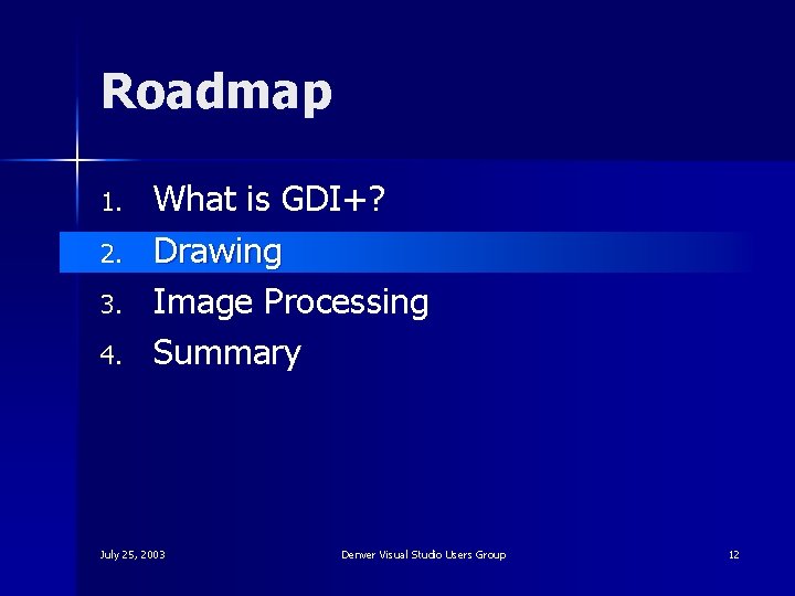 Roadmap 1. 2. 3. 4. What is GDI+? Drawing Image Processing Summary July 25,
