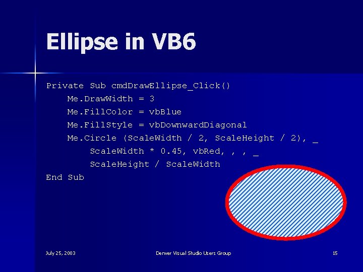 Ellipse in VB 6 Private Sub cmd. Draw. Ellipse_Click() Me. Draw. Width = 3