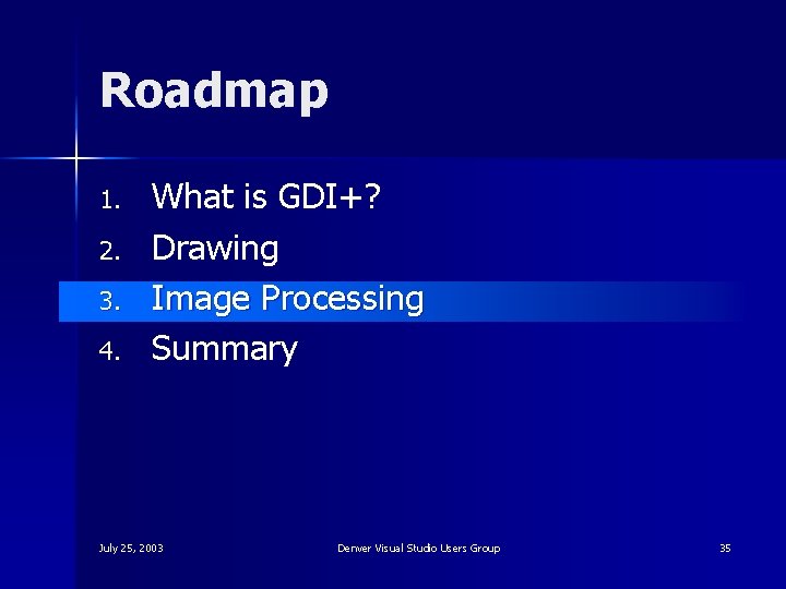 Roadmap 1. 2. 3. 4. What is GDI+? Drawing Image Processing Summary July 25,