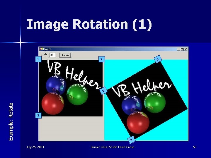 Image Rotation (1) 1 2 2 Example: Rotate 1 3 3 July 25, 2003