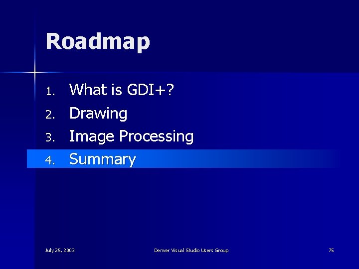 Roadmap 1. 2. 3. 4. What is GDI+? Drawing Image Processing Summary July 25,