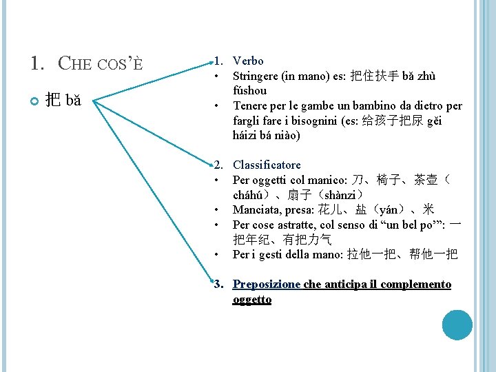 1. CHE COS’È 把 bǎ 1. Verbo • Stringere (in mano) es: 把住扶手 bǎ