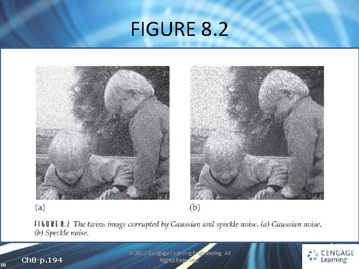 FIGURE 8. 2 10 Ch 8 -p. 194 © 2010 Cengage Learning Engineering. All