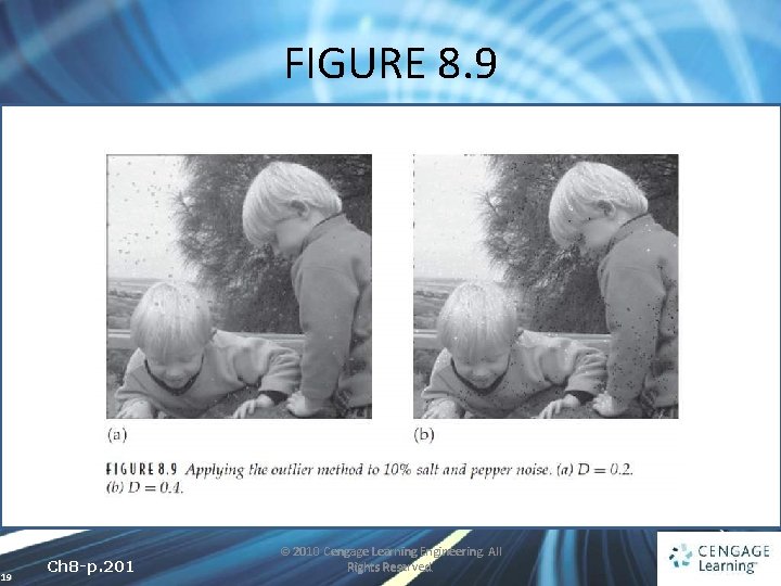 FIGURE 8. 9 19 Ch 8 -p. 201 © 2010 Cengage Learning Engineering. All