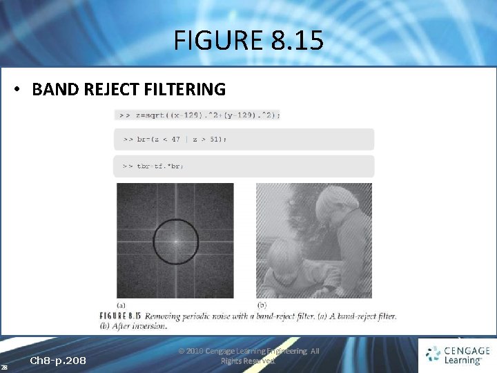 FIGURE 8. 15 • BAND REJECT FILTERING 28 Ch 8 -p. 208 © 2010