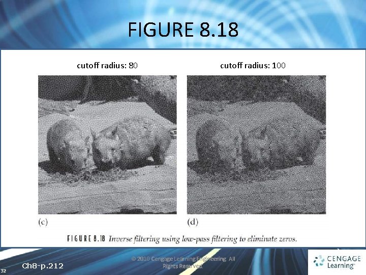 FIGURE 8. 18 cutoff radius: 80 32 Ch 8 -p. 212 cutoff radius: 100