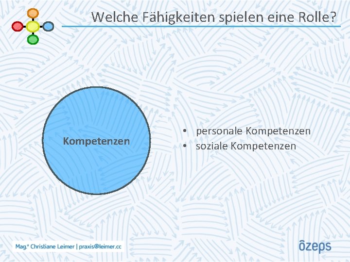 Welche Fähigkeiten spielen eine Rolle? Kompetenzen • personale Kompetenzen • soziale Kompetenzen 