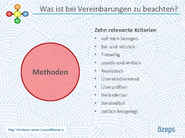 Was ist bei Vereinbarungen zu beachten? Zehn relevante Kriterien • auf mich bezogen •