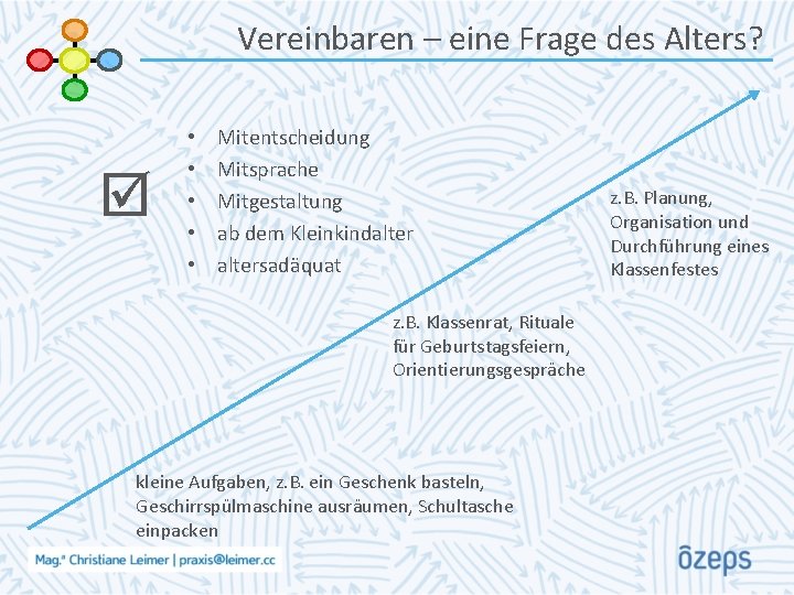 Vereinbaren – eine Frage des Alters? • • • Mitentscheidung Mitsprache Mitgestaltung ab dem