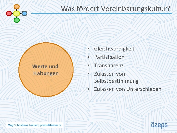 Was fördert Vereinbarungskultur? Werte und Haltungen Gleichwürdigkeit Partizipation Transparenz Zulassen von Selbstbestimmung • Zulassen