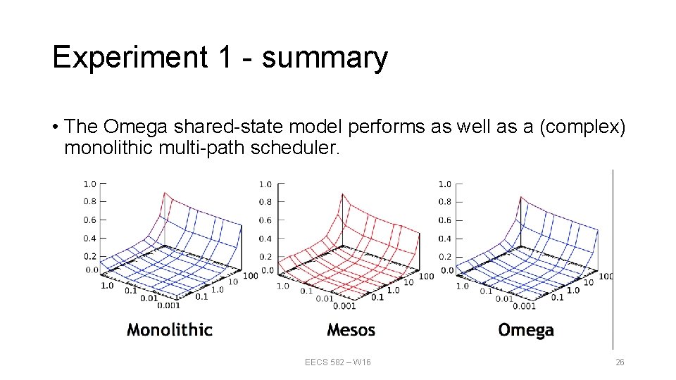 Experiment 1 - summary • The Omega shared-state model performs as well as a
