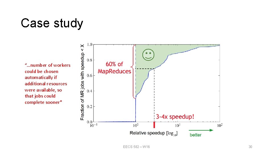 Case study “…number of workers could be chosen automatically if additional resources were available,