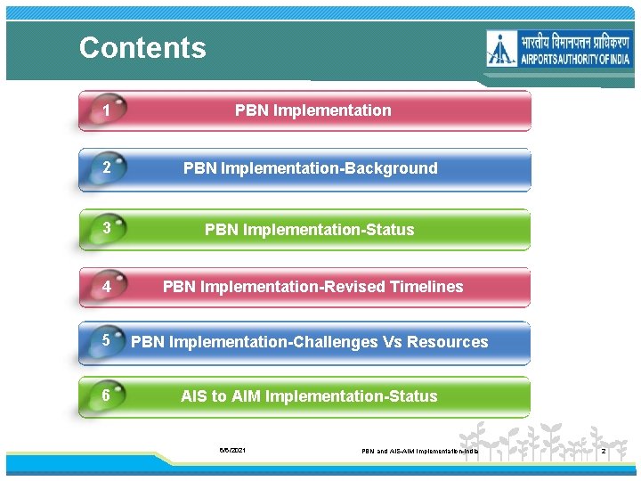 Contents 1 PBN Implementation 2 PBN Implementation-Background 3 PBN Implementation-Status 4 PBN Implementation-Revised Timelines