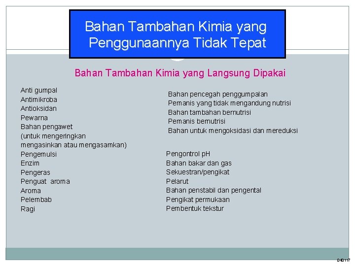 Bahan Tambahan Kimia yang Penggunaannya Tidak Tepat Bahan Tambahan Kimia yang Langsung Dipakai Anti