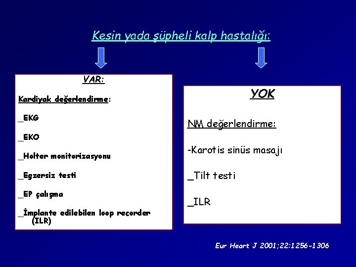 Kesin yada şüpheli kalp hastalığı: VAR: YOK Kardiyak değerlendirme: _EKG _EKO _Holter monitorizasyonu _Egzersiz