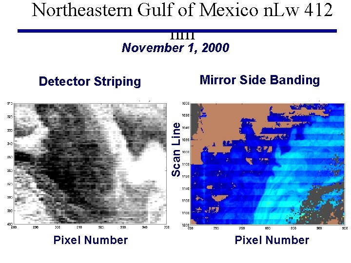 Northeastern Gulf of Mexico n. Lw 412 nm November 1, 2000 Mirror Side Banding