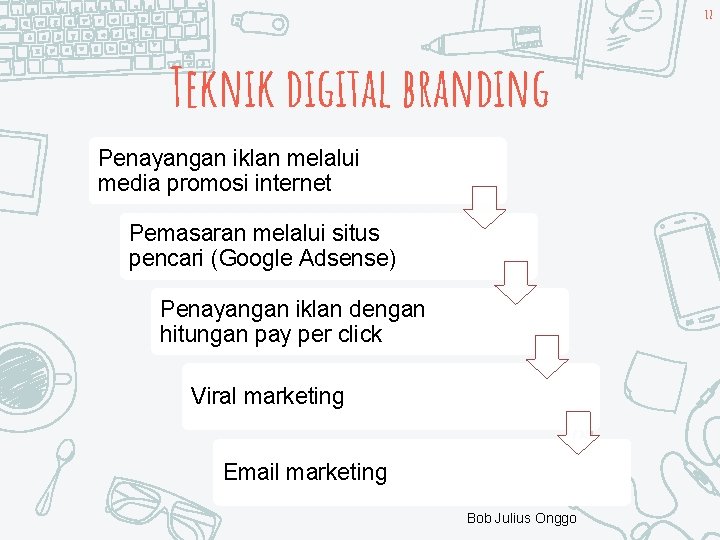 12 Teknik digital branding Penayangan iklan melalui media promosi internet Pemasaran melalui situs pencari