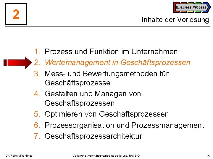 Business Process 2 Inhalte der Vorlesung 1. Prozess und Funktion im Unternehmen 2. Wertemanagement