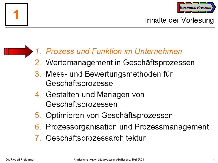 Business Process 1 Inhalte der Vorlesung 1. Prozess und Funktion im Unternehmen 2. Wertemanagement