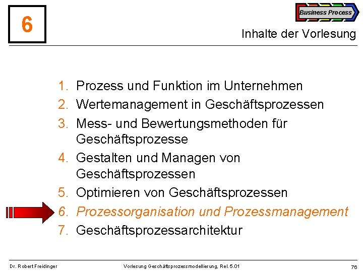 Business Process 6 Inhalte der Vorlesung 1. Prozess und Funktion im Unternehmen 2. Wertemanagement