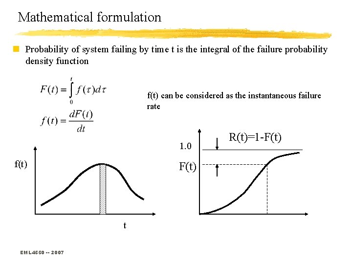 Mathematical formulation n Probability of system failing by time t is the integral of