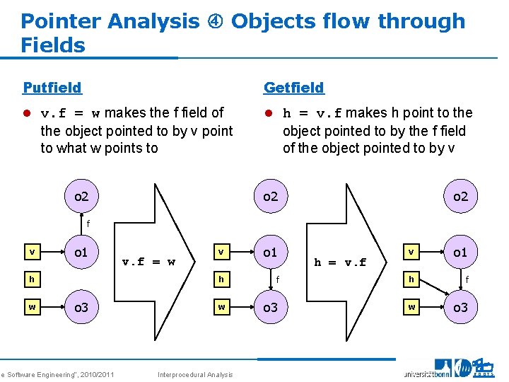 Pointer Analysis Objects flow through Fields Putfield Getfield l v. f = w makes