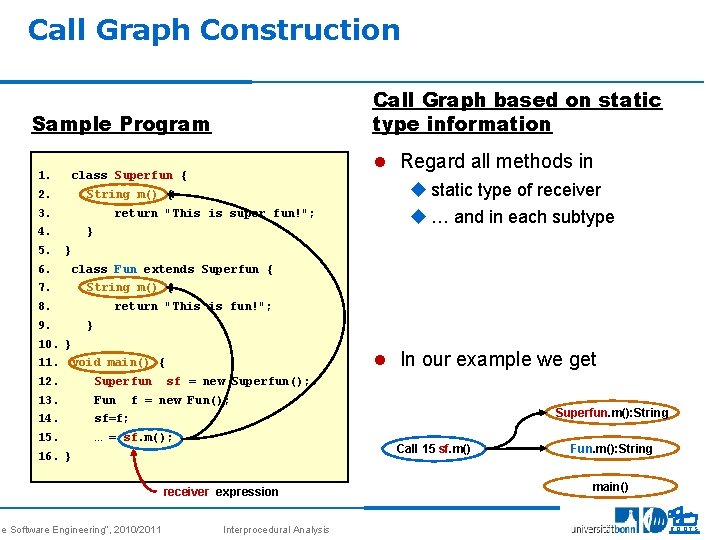 Call Graph Construction Call Graph based on static type information Sample Program 1. 2.