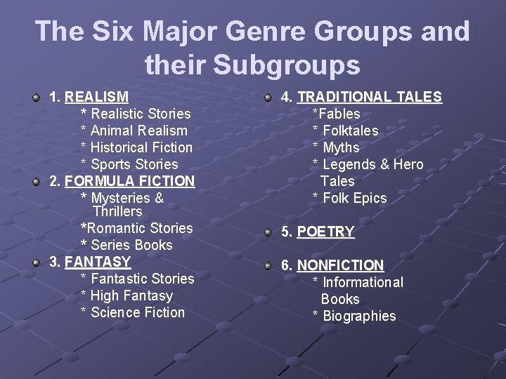 The Six Major Genre Groups and their Subgroups 1. REALISM * Realistic Stories *
