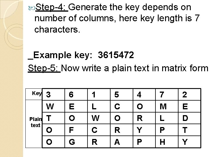  Step-4: Generate the key depends on number of columns, here key length is