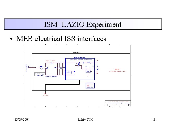 ISM- LAZIO Experiment • MEB electrical ISS interfaces 23/09/2004 Safety TIM 18 