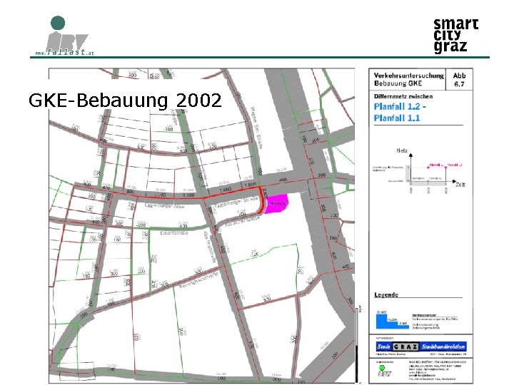 GKE-Bebauung 2002 11. 02. 2015 Verkehr und Mobilität im Stadtteil 6 