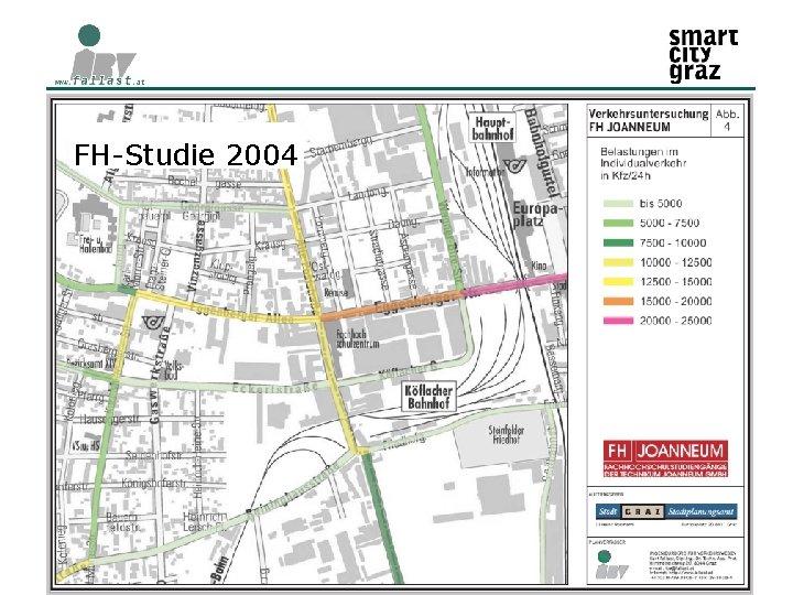 FH-Studie 2004 11. 02. 2015 Verkehr und Mobilität im Stadtteil 8 