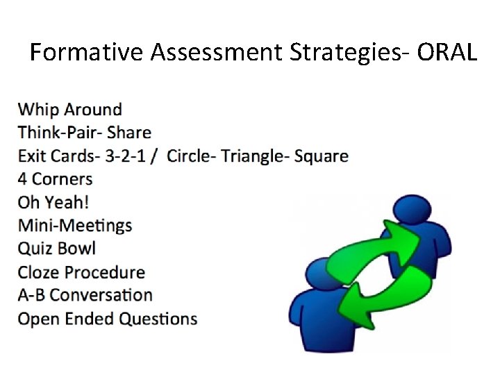 Formative Assessment Strategies- ORAL 