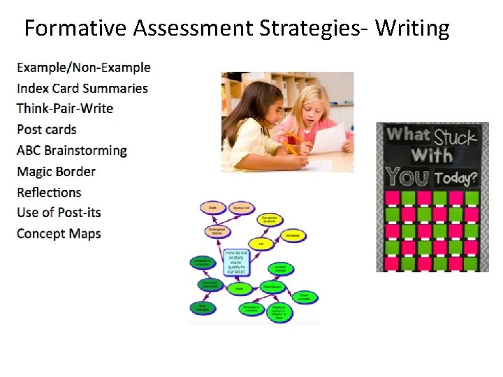 Formative Assessment Strategies- Writing 