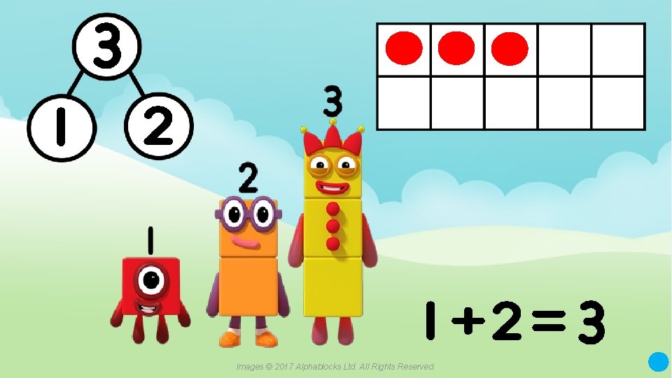 A blue dot in the corner of a slide indicates that there are notes