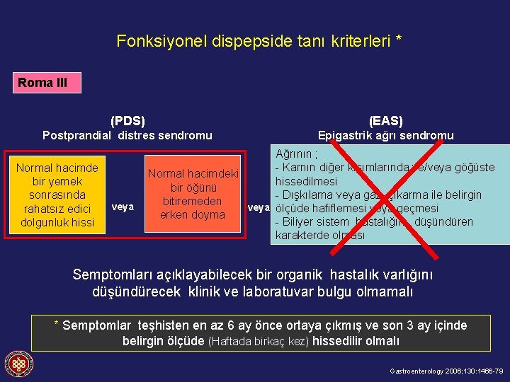 Fonksiyonel dispepside tanı kriterleri * Roma III (PDS) (EAS) Postprandial distres sendromu Epigastrik ağrı