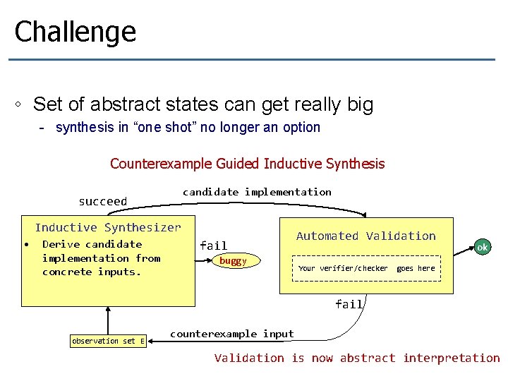 Challenge ◦ Set of abstract states can get really big - synthesis in “one Challenge ◦ Set of abstract states can get really big - synthesis in “one