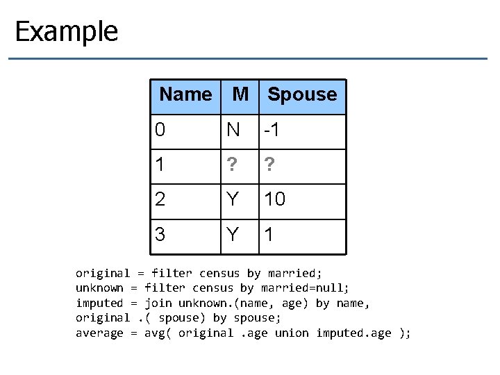 Example Name M Spouse 0 N -1 1 ? ? 2 Y 10 3 Example Name M Spouse 0 N -1 1 ? ? 2 Y 10 3