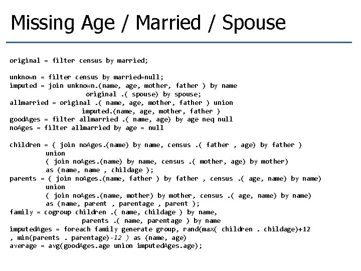Missing Age / Married / Spouse original = filter census by married; unknown = Missing Age / Married / Spouse original = filter census by married; unknown =