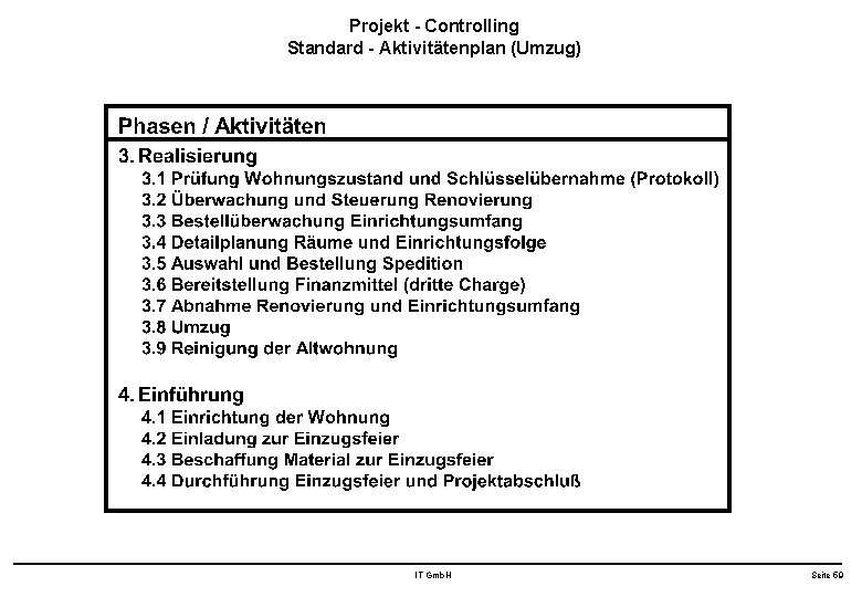 Projekt - Controlling Standard - Aktivitätenplan (Umzug) IT Gmb. H Seite 59 