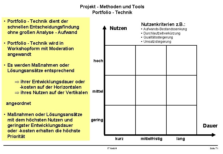 Projekt - Methoden und Tools Portfolio - Technik • Portfolio - Technik dient der