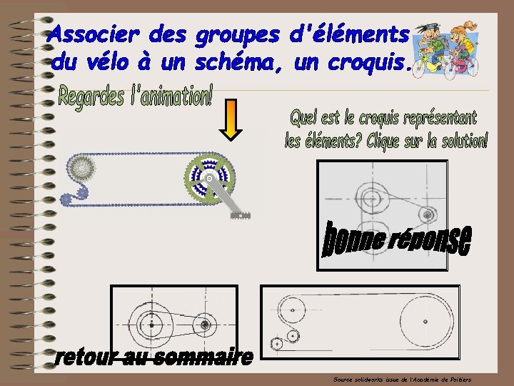 Source solidworks issue de l’Académie de Poitiers 