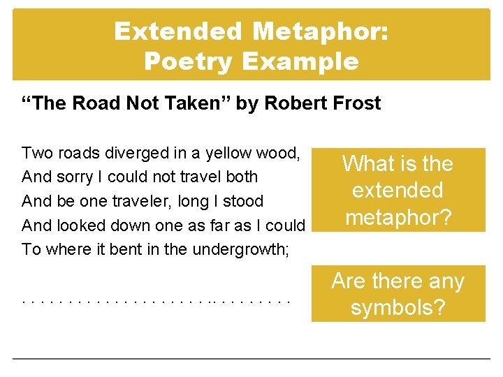 Extended Metaphor: Poetry Example “The Road Not Taken” by Robert Frost Two roads diverged
