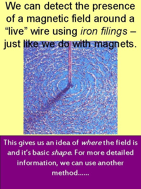 We can detect the presence of a magnetic field around a “live” wire using