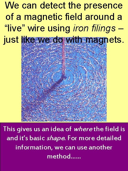 We can detect the presence of a magnetic field around a “live” wire using We can detect the presence of a magnetic field around a “live” wire using