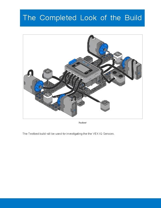 The Completed Look of the Build Testbed The Testbed build will be used for