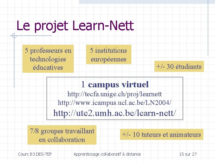 Le projet Learn-Nett 5 professeurs en technologies éducatives 5 institutions européennes +/- 30 étudiants