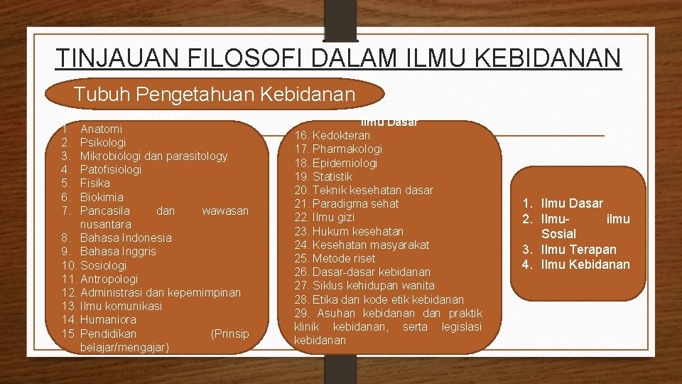 TINJAUAN FILOSOFI DALAM ILMU KEBIDANAN Tubuh Pengetahuan Kebidanan Ilmu Dasar 1. 2. 3. 4.